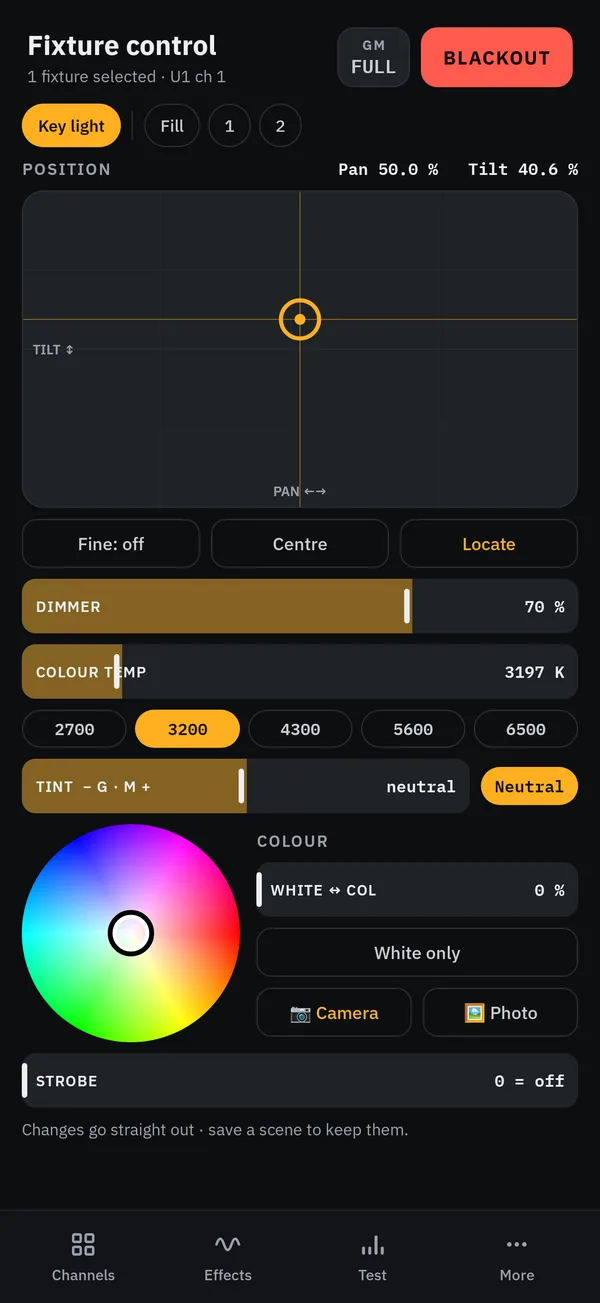 Fixture control with colour temperature and tint