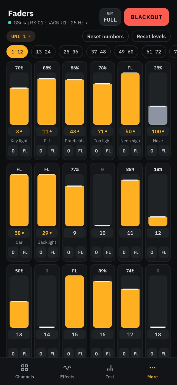 The Faders desk with named faders